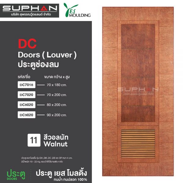 ประตู PS รุ่น DC (ประตูห้องน้ำ) – YesMoulding