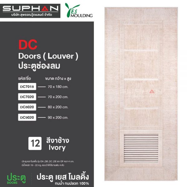 ประตู PS รุ่น DC (ประตูห้องน้ำ) – YesMoulding - Image 9