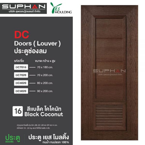 ประตู PS รุ่น DC (ประตูห้องน้ำ) – YesMoulding - Image 8