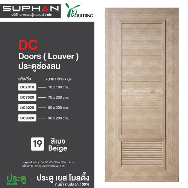 ประตู PS รุ่น DC (ประตูห้องน้ำ) – YesMoulding - Image 5