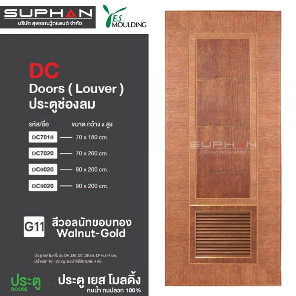 ประตู PS รุ่น DC (ประตูห้องน้ำ) – YesMoulding - Image 3